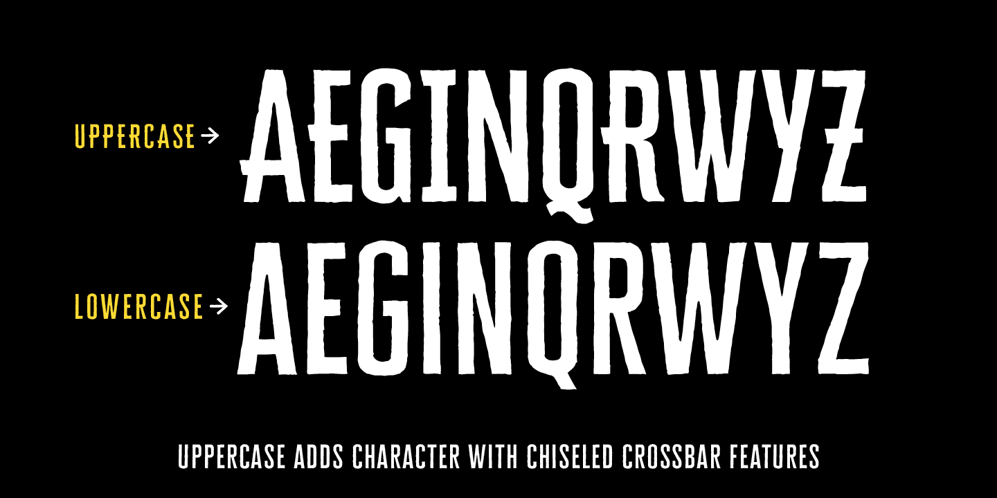 Przykład czcionki Cheddar Gothic Sans Two Regular